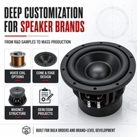 Subwoofer Loudspeaker Custom SEAO 10 Inch 500W RMS OEM ODM Speaker Audio Mobil untuk Merek Eropa dan AS