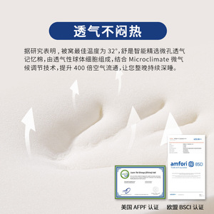 1500x2000mm 1800x2000mm - Product Image 1