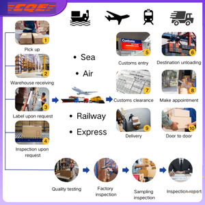 Agent d'expédition aérienne Express FBA France <span class=keywords><strong>Rouen</strong></span> Service de fret aérien Dédouanement Transport logistique porte-à-porte - Product Image 4