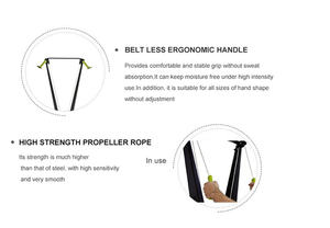 Équipement de Fitness pour Salle de Sport <span class=keywords><strong>Rameur</strong></span> de Ski Ergomètre <span class=keywords><strong>CrossFit</strong></span> - Product Image 4