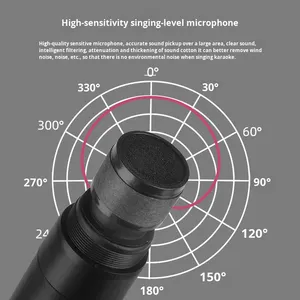 <span class=keywords><strong>ไมโครโฟน</strong></span>ไร้สาย SM57 Professional 2.4G แบบมือถือ ไดนามิก คู่ 58 UHF สำหรับ<span class=keywords><strong>คาราโอเกะ</strong></span>และการแสดงบนเวที แบบรอบทิศทาง - Product Image 3