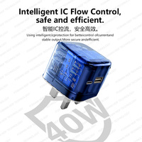Pengisi Daya Cepat Tipe-C PD3.2 40W/60W untuk Laptop & Ponsel dengan Kabel 6A - Perlindungan Anti Api