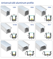 Perfil de Aluminio Extruido 1212 Aleación 6063-T5 para Iluminación LED con Servicios de Doblado y Corte para Decoración de Cocina