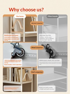 Libreria mobile di lusso <span class=keywords><strong>in</strong></span> <span class=keywords><strong>ferro</strong></span> per angolo camera da letto, piccola libreria per bambini con spazio per libri illustrati - Product Image 4