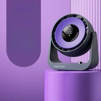 Ventilateur de bureau à moteur sans balais, batterie au lithium, idéal pour les dortoirs, avec conception de turbine puissante, possibilité de fixation murale, numérique