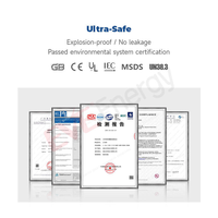 Batterie 3.7V 55ah 60ah 63Ah 73ah P34 JH3 Pouch Cell Batteries lithium-ion Batteries lithium-polymère Voiture électrique