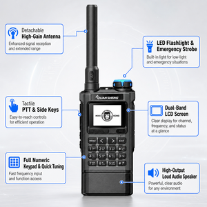 Radio Walkie Talkie Quansheng UV-K1 Mini de 5W, Banda Dual VHF/UHF, Recepción de Banda Aérea, NOAA, Tipo-C, Copia de Frecuencia Inalámbrica, Radioaficionado - Product Image 3