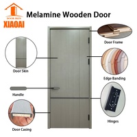Portes intérieures imperméables finies en mélamine avec un design minimaliste haut de gamme pour des suites de chambres luxueuses