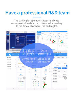 Système de stationnement intelligent personnalisé Reconnaissance de plaque d'immatriculation Barrière de stationnement Machine pour la gestion du trafic Parking - Product Image 6