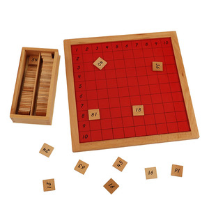 MA076 Vật Liệu Gỗ Hoạt Động Giáo Dục Đồ Chơi Toán Học Bảng Pythagoras Cho Trường Mẫu Giáo Trẻ Em Bé Montessori - Product Image 2