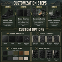 Bottes d'hiver pour hommes de haute qualité, noires, pour la marche quotidienne en ville, avec intérieur en fourrure et semelle flexible