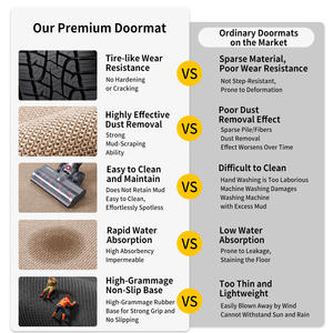 Alfombra Geométrica Sally para Entrada, Rectangular, Antideslizante, de Fibra de Poliéster, Resistente a las Manchas, para Recibidor - Product Image 3