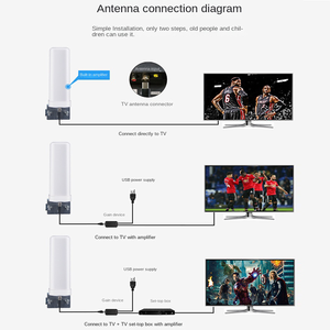 <span class=keywords><strong>Antena</strong></span> de TV <span class=keywords><strong>digital</strong></span> amplificada de largo alcance UHF <span class=keywords><strong>Antena</strong></span> de TV <span class=keywords><strong>digital</strong></span> <span class=keywords><strong>terrestre</strong></span> para exteriores - Product Image 6