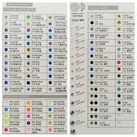Piedras de Estrás Redondas de Alta Calidad Ecológicas ZK con 12 Facetas |   Piedras de Vidrio Planas para Zapatos, Prendas, Bolsos y Arte de Uñas