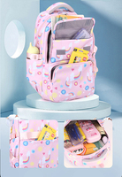 Mochilas Escolares de Nailon 2026, Lonchera, Juego de Mochila Escolar 3 en 1 con Diseño de Dibujos Animados para Niñas