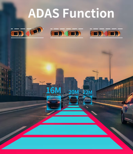 Dashcam 4G con IA de 4 Canales y ADAS/<span class=keywords><strong>DMS</strong></span>, Grabación de 1080P Diseñada para la Gestión de Flotas Compatible con CMSV6 y CMSV7 - Product Image 2