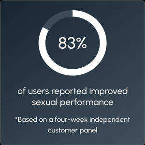 Tabletas para la Fertilidad Masculina Source Factory, Hierbas Naturales que Apoyan la Salud Reproductiva del Adulto, Proporcionan Soporte Antioxidante - Product Image 5