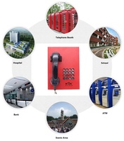 Teléfono personalizado de VoIP POE, Banco RJ45, a prueba de polvo, IP55, OEM, ODM, teléfono para prisiones, cable de red, teléfono