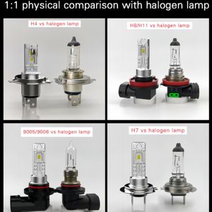1156 3156 7440 Luz de marcha atrás luz ámbar buena penetración para Foggy Haze si 3000K <span class=keywords><strong>Mini</strong></span> coche de luz de respaldo - Product Image 3