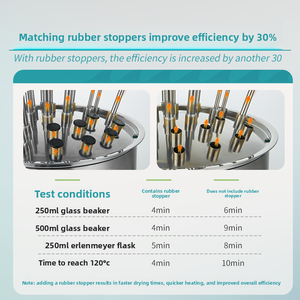Sécheur à flux d'air en verre Labshark pour <span class=keywords><strong>laboratoire</strong></span>, pour tube, fiole, bécher, équipement de séchage à l'humidité en acier inoxydable, fabriqué en Chine continentale - Product Image 5