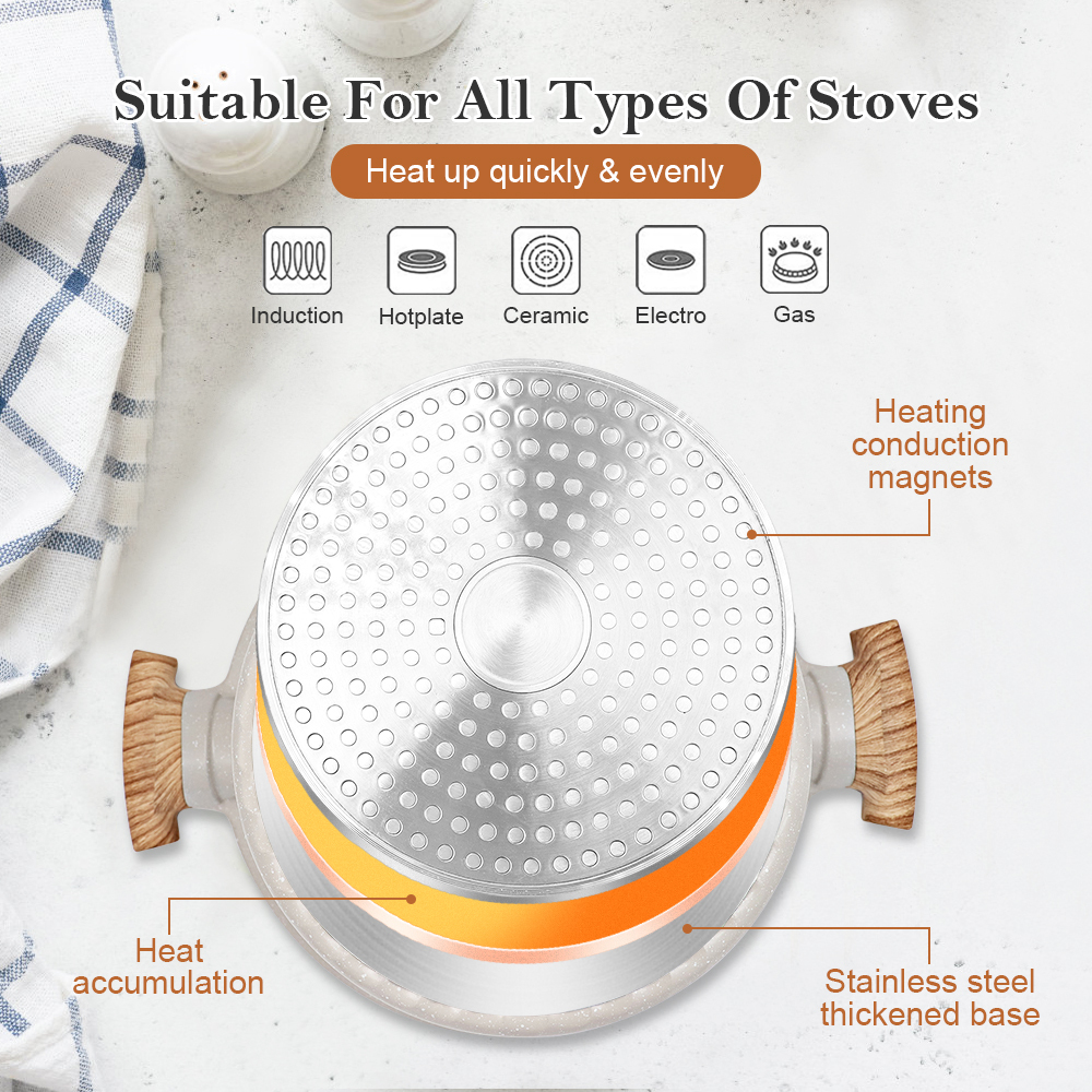 High Quality Die Cast Aluminium Cooking Pots Set PFOA Free Cookware Set Pot Non-Stick Pans and Pots Set · image 3