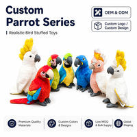 Peluche personnalisée en forme de perroquet, cadeau promotionnel, directement de l'usine, développement de projets de jouets d'oiseaux sur mesure, commande en gros, réponse rapide