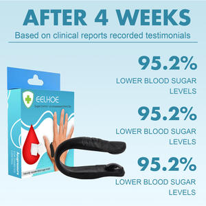 EELHOE Vente en gros Soulagement du sucre LI4 Pince à pointe d'acupression pour soulager l'inconfort Pince à pointe d'acupression pour soins corporels - Product Image 4