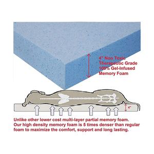 Hohe Qualität Sofa Waschbar Fleece Großhandel Einweg Hund Bett Abdeckung - Product Image 6