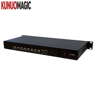 Codificador SDI de 8 Canales, Dispositivo de Transmisión de Video para Montaje en Rack, Transmisión en Vivo H.265, Full HD 1080P, Audio AAC MP3, Monitoreo de PC, HLS/RTMP
