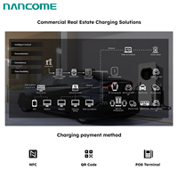 Station de recharge intelligente pour véhicules électriques Nancome 120 kW GBT |   Chargeur portable DC-DC avec sortie 50A et prise en charge de la charge par induction