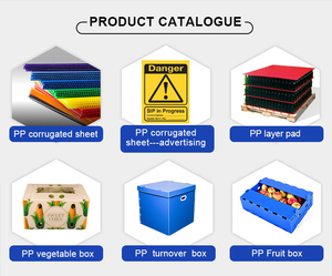 Custom PP Coroplast Plastic Corrugated <strong>Sheet</strong> 4x8 <strong>Correx</strong> Board Manufacturer - Product Image 4