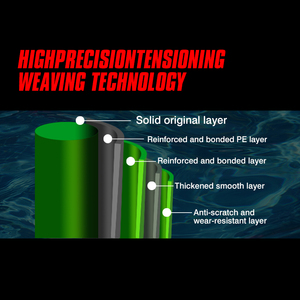เรือตกปลาทะเลน้ำลึกคุณภาพสูงจากญี่ปุ่น FJORD ขนาด 100 เมตร สาย PE ถัก 8 เส้น สำหรับตกปลาคาร์พในแม่น้ำ ทะเลสาบ และลำธาร - Product Image 6