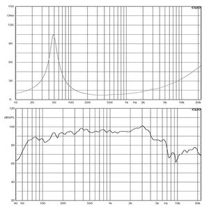 Woofer Professionale di Alta Qualità da 10'' per Sistema Audio Line Array, Altoparlante Midbass da 10 Pollici in Metallo, Altoparlante OEM in Rame - Product Image 2