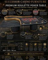 Table de poker de luxe SUCCESSOR, table de jeu de casino professionnelle avec un tapis personnalisé pour casino VIP