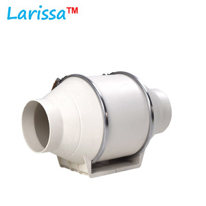 Ventilateur de <span class=keywords><strong>ventilation</strong></span> avec panneau de commande, <span class=keywords><strong>prix</strong></span> d'usine pas cher, grand flux d'air 4 pouces 220 ~ 240V - Product Image 6