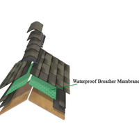 Membrane de toiture respirante imperméable en PP de haute qualité Sohi / Sous-couche de toiture type Tyvek avec fonction anti-vieillissement