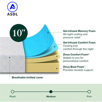 Fabrik-Großhandel Neue Xxxn Matratze Latex Komprimierte Auflagen Topper Orthopädische Queen-Size Doppelbett Gel-Memory-Foam-Matratze