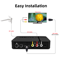 Récepteur TV Satellite DVB T2 4K Récepteur terrestre HD H.265 en option Récepteur TV numérique personnalisé gratuitement