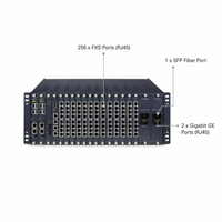 Passerelle VoIP IAD2000-256FXS 256 ports FXS avec terminal analogique SIP pour bureau, fibre SFP et 2 ports Gigabit GE
