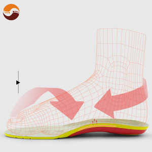 Le migliori <span class=keywords><strong>solette</strong></span> in PU traspiranti antiscivolo in <span class=keywords><strong>Memory</strong></span> <span class=keywords><strong>Foam</strong></span> plantari plantari plantari plantari plantari ortopedici - Product Image 3