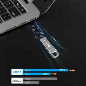 16gb Usb Custom Logo Printing Pendrive 4GB 8GB 32GB 16GB 64GB Thumb Drive 2.0 3.0 Usb Memory Stick 128GB Wholesa USB Flash Drive