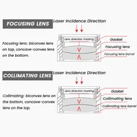 Lentille de collimation et de focalisation pour laser à fibre Raytools avec support de lentille BM110 BM112 0-3KW Tête de découpe laser D30 F100 F125 F150