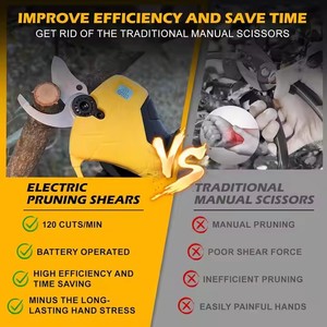 Sécateur sans fil Tondeuse sans brosse Outil <span class=keywords><strong>électrique</strong></span> Ensemble d'élagage <span class=keywords><strong>Ciseaux</strong></span> <span class=keywords><strong>à</strong></span> <span class=keywords><strong>bois</strong></span> professionnels Jardinage Élagage <span class=keywords><strong>électrique</strong></span> - Product Image 6