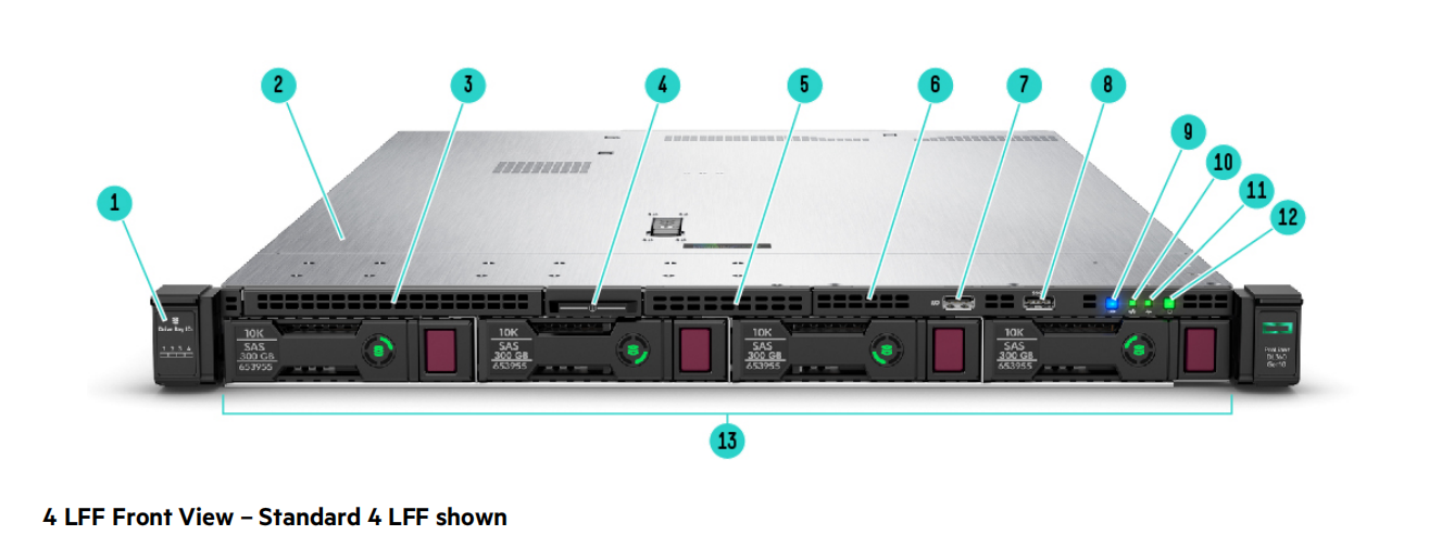 HP ProLiant DL360 Gen10ラックマウント1Uサーバーオリジナル| Alibaba.com