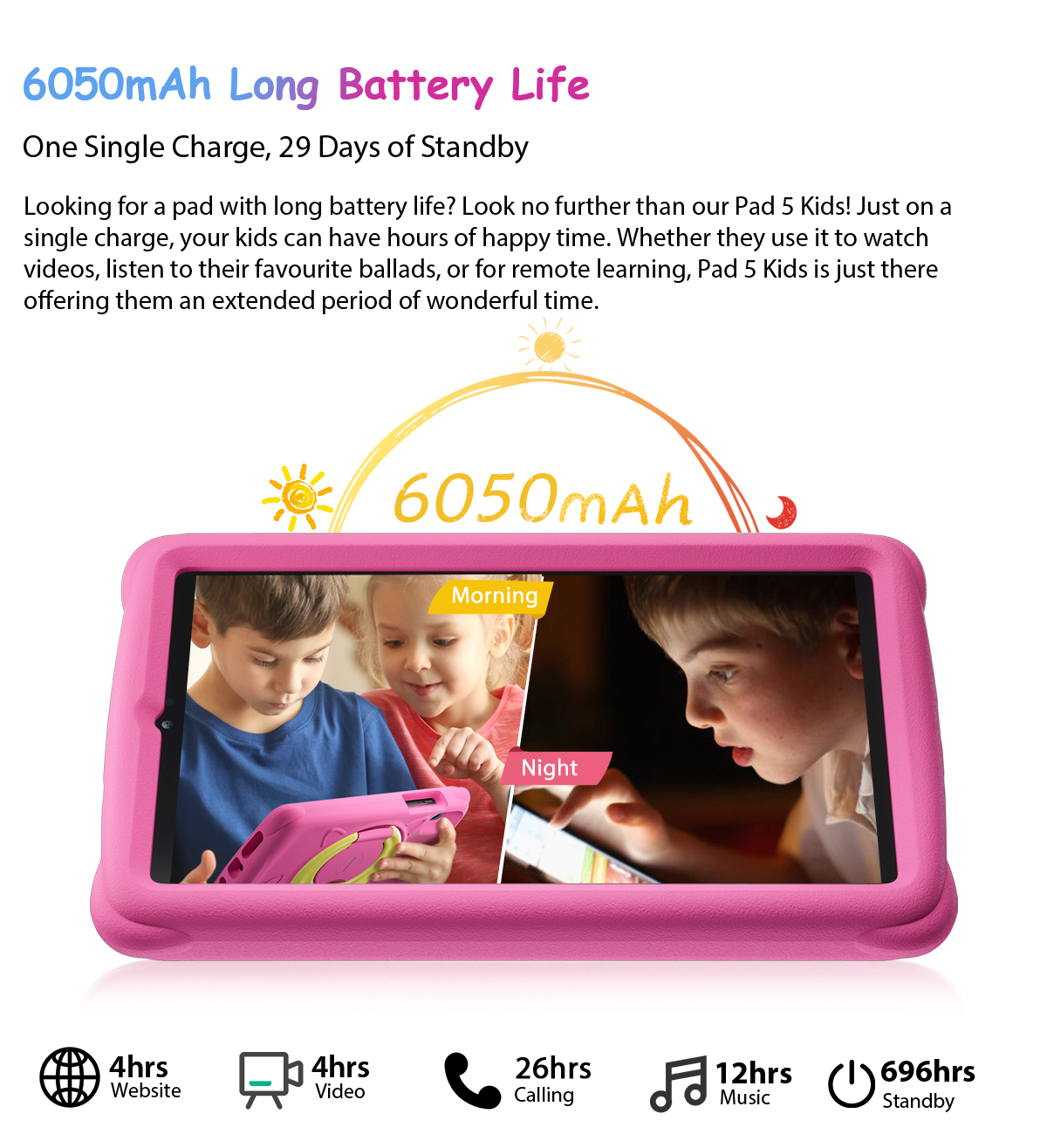 Oscal Pad 5 Kids Tablet PC - Android 14, 4GB RAM, 128GB Storage