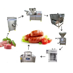 Giá máy làm xúc xích gà công nghiệp 1-10 tấn/ngày, máy xay thịt đông lạnh (khí nén/thủy lực/điện chân không) - Product Image 6