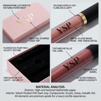 Ensemble d'emballages de luxe sur mesure pour gloss à lèvres rose, boîte rigide pliable à fermeture magnétique avec insert personnalisé