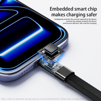 Kabel Data 240W Zinc-Alloy-Braided Dual Type-C Pengisian Cepat untuk Ponsel Laptop Tablet iPhone Kabel Data Standar Antar Negara
