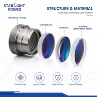 Lentille de collimation laser à fibre optique 1030-1090nm D30 en silice fondue doublet pour découpe haute puissance 12KW