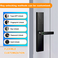 Système intelligent Tuya personnalisable serrure de porte d'hôtel bois/aluminium en alliage de zinc mot de passe/accès par carte stockage de données en nuage WiFi en réseau